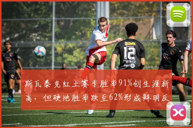 斯瓦泰克红土赛季胜率91%创生涯新高,但硬地胜率跌至62%形成鲜明反差